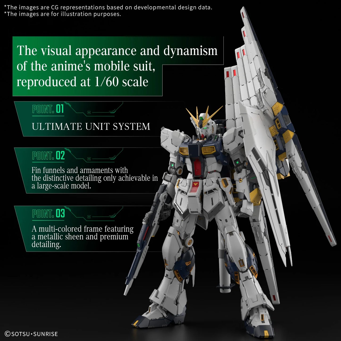 PG Unleashed 1/60 Nu Gundam (PRE-ORDER)
