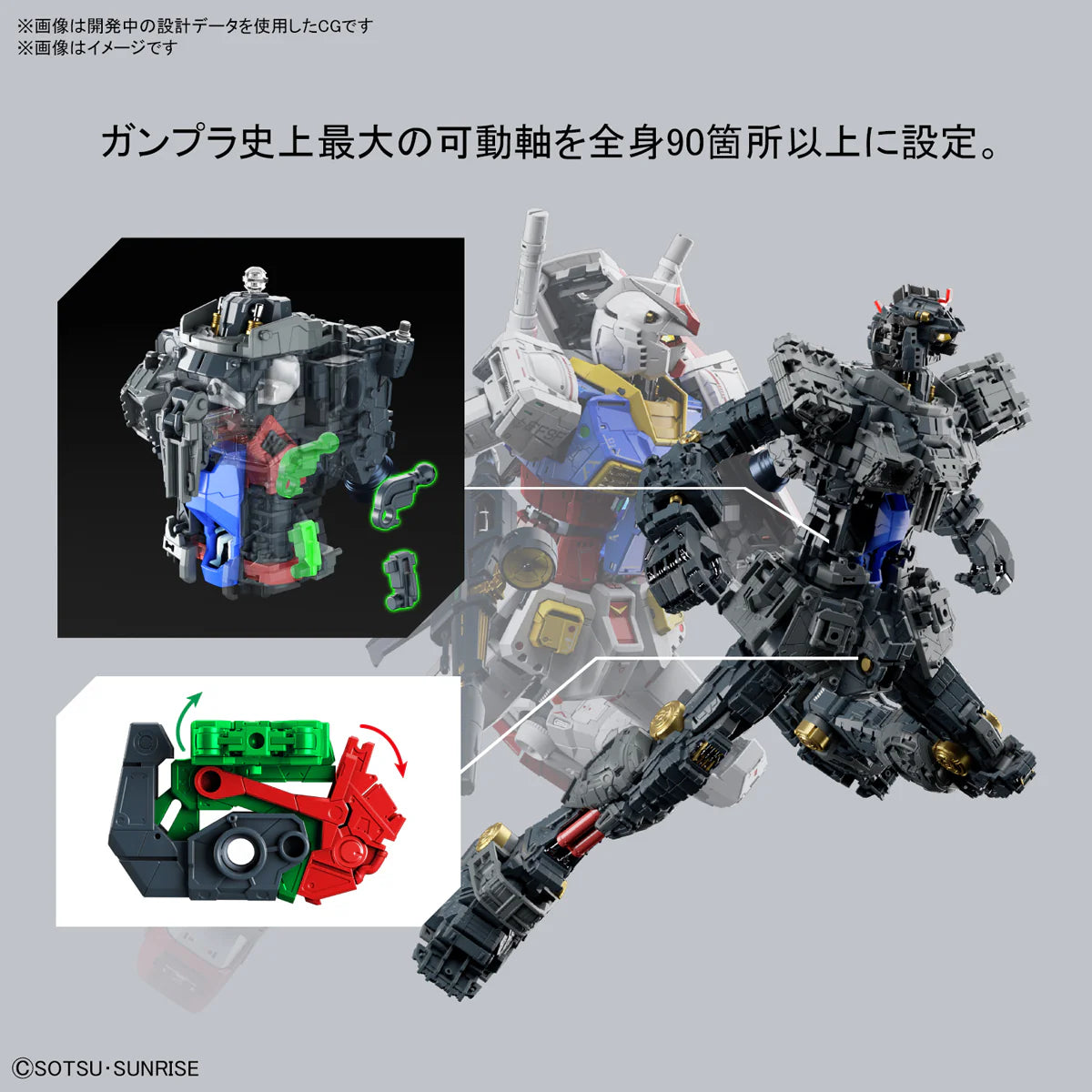 PG RX-78-2 Gundam Mobile Suit Unleashed